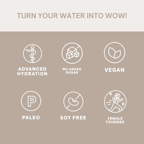 Cure Hydration | Plant-Based Electrolyte Drink Mix | No Added Sugar | FSA-HSA | Dehydration Relief Powder Made with Coconu...