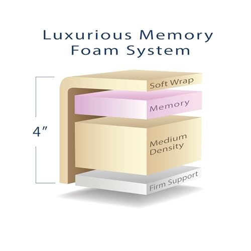 EarthLite Ellora LX Multi-Purpose Treatment MassageTable