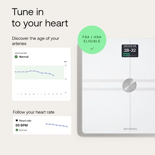 WITHINGS Body Comp WLAN Smart Scales with Full Body Analysis Including Fat Content, Muscle Mass, Bone Density, Visceral Fa...