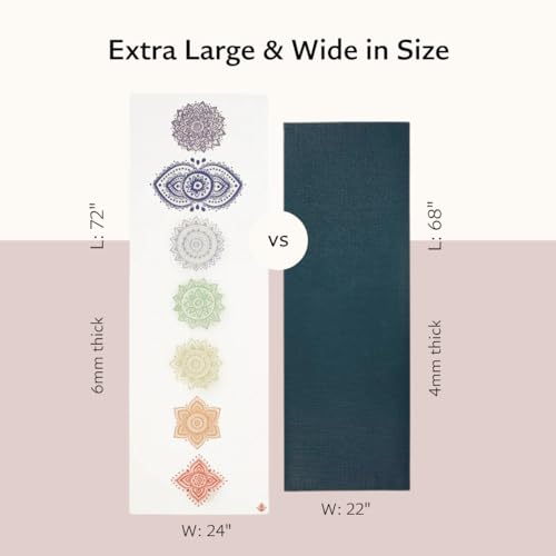Shakti Warrior TPE Yoga Mat - Artist Designed, Premium eco friendly mats, Non Slip, Non toxic, Great For Regular & Hot Yog...