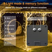 Solar Waterfall Fairy Bunch Lights Outdoor Waterproof 200Leds 8 Modes Watering Can Light (No Can)  Solar Powered String Lights Firefly Vine Christmas Tree Garden Decorations Gardening Gifts For Mom