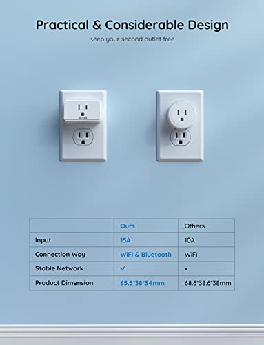 Govee Smart Plug 15A, WiFi Bluetooth Outlets 4 Pack Work with Alexa and Google Assistant, WiFi Plugs with Multiple Timers,...