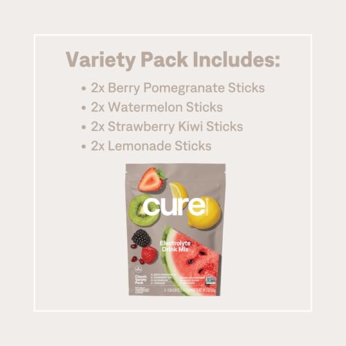 Cure Hydration | Plant-Based Electrolyte Drink Mix | No Added Sugar | FSA-HSA | Dehydration Relief Powder Made with Coconu...