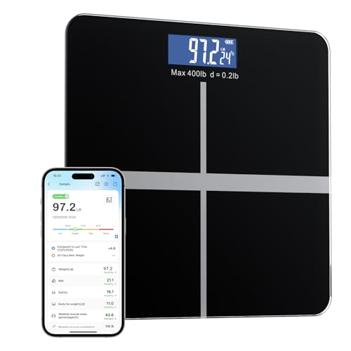 Smart Body Weight Scale, Digital Bathroom Scale, Measures BMI and Body Composition, Equipped with a Smartphone app, Maximu...