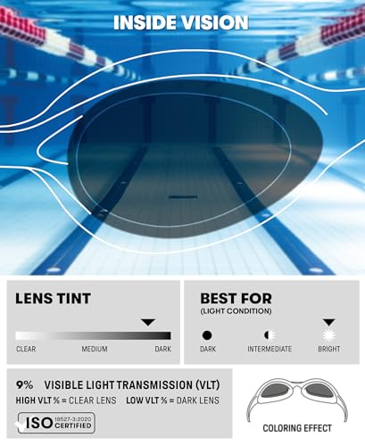 ARENA Unisex Youth Spider Junior Swim Goggles Girls and Boys Ages 6 to 12 Fogless Lenses Easy to Adjust Strap No Leak
