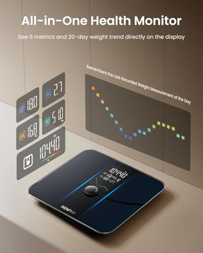 RENPHO Smart Scale for Body Weight, Body Fat Scale for BMI, Body Fat, Muscle Mass, High Accurate Bathroom Scale with Large...