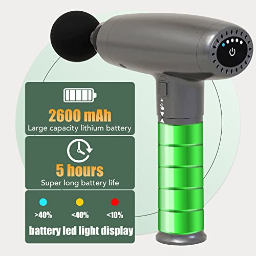 Massage Gun, Muscle Therapy Gun Handheld Deep Tissue Massager Gun with 5 Adjustable Speeds Back Massager for Athletes Reli...