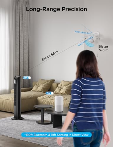 GoveeLife Motion Sensor, Group Control Unlimited Devices, Wireless Mini Contact Sensor for Smart Home Automation, Battery ...