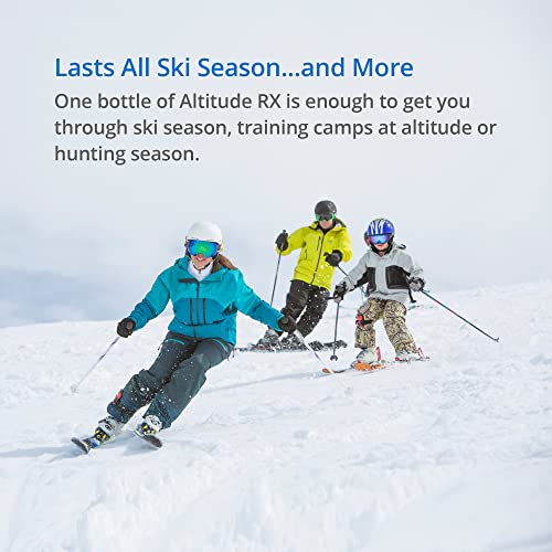 Altitude RX OxyBoost Complex. Altitude Formula for Acclimation to Ski or Mountain Trips with Vitamin C, Alpha Lipoic Acid...