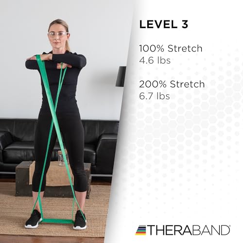 THERABAND CLX Resistance Band with Loops, 5-Foot Non-Latex Exercise Band for Mobility, Rehab, Stretching & Home Workouts, ...