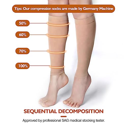 bounfend® Calf Compression Sleeves Socks for Men & Women (20-30mmHg) Leg Plus Size, Medical Grade for Varicose Veins, Swel...