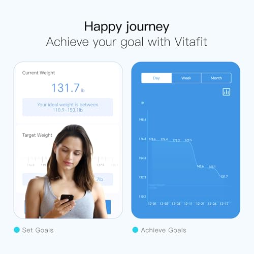 Vitafit Smart Bathroom Scale for Body Weight, Weight Scale Professional Factory Since 2001, App Sync 13 Body Composition A...