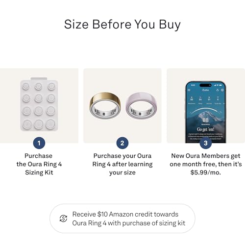 Oura Ring 4 Sizing Kit - Size Before You Buy The Oura Ring 4 - Unique Sizing, Not Standard US Ring Sizes - Receive Credit ...