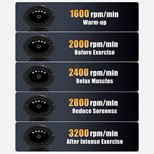 Massage Gun, Muscle Therapy Gun Handheld Deep Tissue Massager Gun with 5 Adjustable Speeds Back Massager for Athletes Reli...