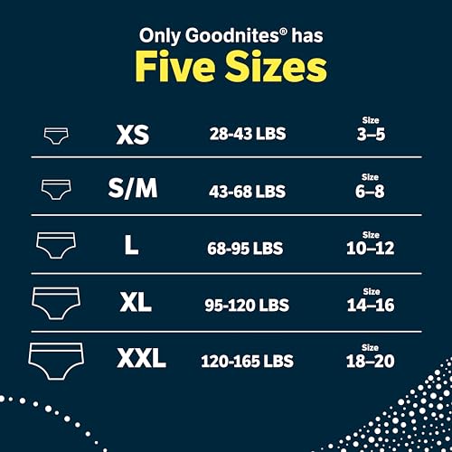 Goodnites Girls' Nighttime Bedwetting Underwear, Size S/M (43-68 lbs), 44 Ct (2 Packs of 22), Packaging May Vary