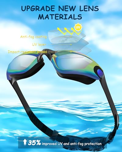 Hurdilen Kids Swim Goggles, Swimming Goggles for Kids Toddlers 3-14 with Swim Cap, Nose Clip, Nose Bridge, Ear Plugs