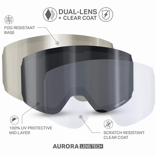Wildhorn Roca Pro Ski Goggles Men Women, Ultra wide FOV 185° snowboard goggles, Anti-Fog/Scratch 100% UV