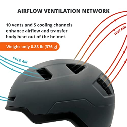 XNITO Bike Helmet with LED Lights - Urban Bicycle Helmet for Adults, Men & Women - CPSC & NTA-8776 Dual Certified - Class ...