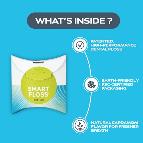 DrTung's Smart Floss - Natural, PTFE & PFAS Free Floss, Gentle on Gums, Expands & Stretches, BPA Free Floss - Natural Dent...