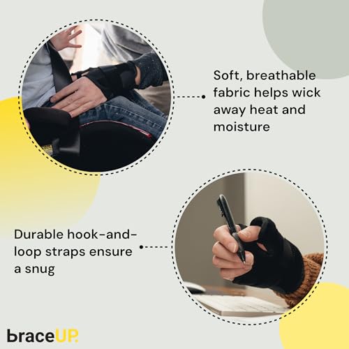 BraceUP Thumb Spica Splint Brace Right Left Hand Women and Men, CMC with Thumb Support, for Arthritis, Tendonitis, Carpal ...