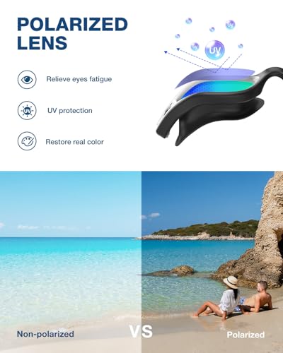 ZIONOR G1 Lite Polarized Swimming Goggles with 3 Pairs Earplugs, Anti-Fog UV Protection Swim Goggle for Adult Men Women Youth