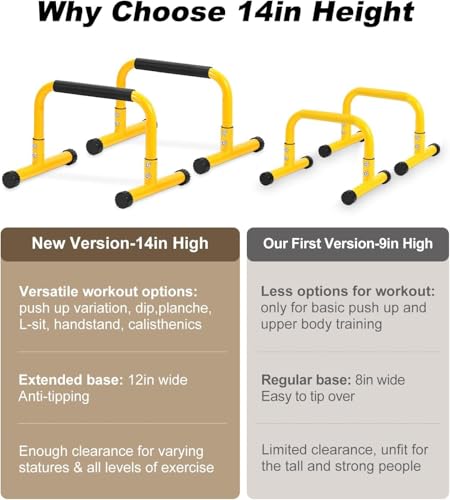 TABEKE Push Up Bar, 14'' High Steel Parallettes & Dip Bar with Full Coverage Foam Handle, Heavy-Duty Calisthenics Parallel...