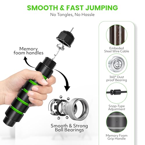 Jump Rope – Speed Jump Rope with Ball Bearings and Adjustable Cable – Jumping Cable for Men, Women, Kids – Ideal for Box, ...