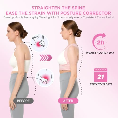 Vicorrect Posture Corrector for Women and Men, Adjustable Upper Back Brace for Clavicle Support and Providing Pain Relief ...