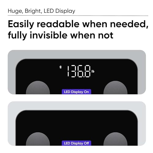 Wyze Smart Scale X - Digital Bathroom Scale for Body Weight, BMI, Body Fat, Muscle Mass, Heart Rate Monitor | ITO Glass & ...