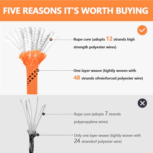 X XBEN Braided Polyester Arborist Rope 3/8 inch X 120ft, 48 Strands, 3430 LBS Breaking Strength Outdoor Rope, Arborist Rig...