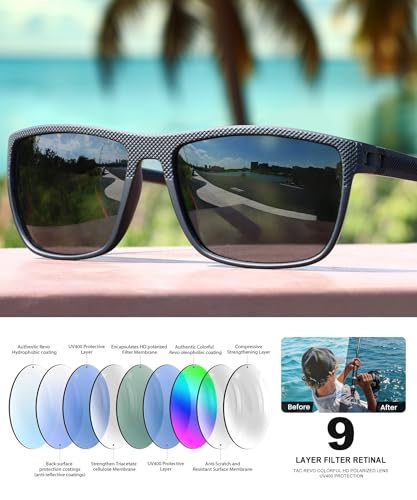 CIFOYA Sunglasses-Men Polarized Mens Sunglasses: Classic Women Sun Glasses UV Protection for Fishing Driving Golf