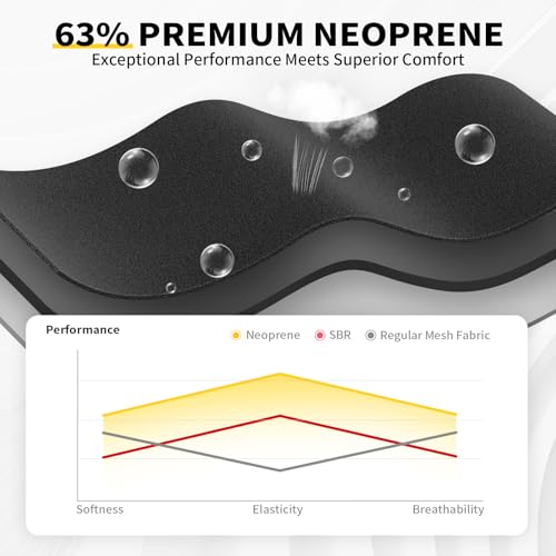 CAMBIVO ELITE Knee Brace for Women & Men with Side Stabilizers, Patella Gel Pads Brace for Meniscus Tear for Maximum Knee ...