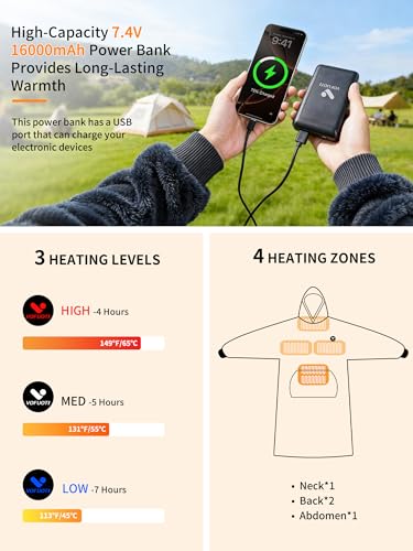VOFUOTI MAX Wearable Heated Blanket,Cordless Electric Blanket with 16000mAh Battery,Heated Robe Oversized Shawl with Sleeve