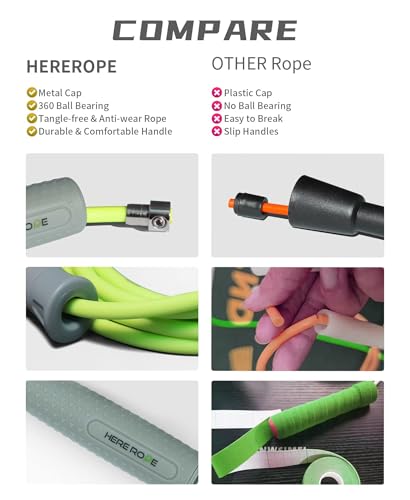 HEREROPE Jump Ropes for Fitness, Adjustable Jump Rope for Women Men, Weighted Speed Rope with 7mm PVC Skipping Rope, No-Sl...