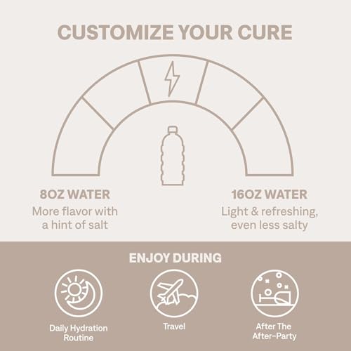 Cure Hydration | Plant-Based Electrolyte Drink Mix | No Added Sugar | FSA-HSA | Dehydration Relief Powder Made with Coconu...