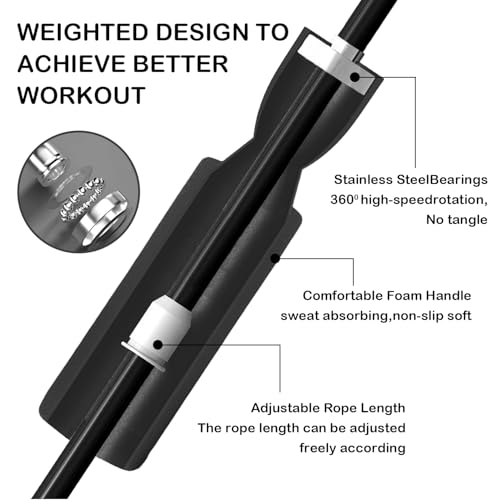 iRboWou Jump Rope Ropeless Skipping Rope for Fitness Training Exercise, Adjustable Weighted Cordless Jump Rope for Men Wom...
