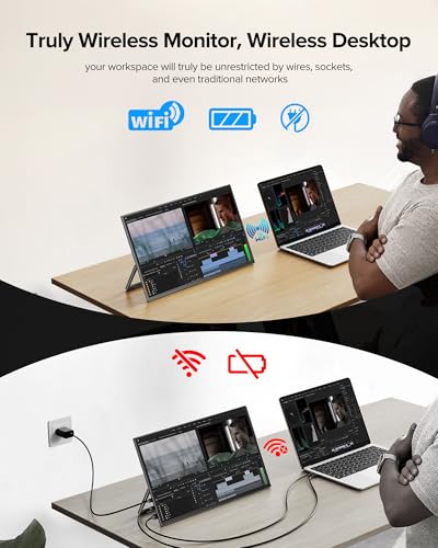 EVICIV Wireless Portable Monitor with 8000mAh Battery, 15.6" Wireless Monitor, Support AirPlay, Miracast Laptop Display, U...