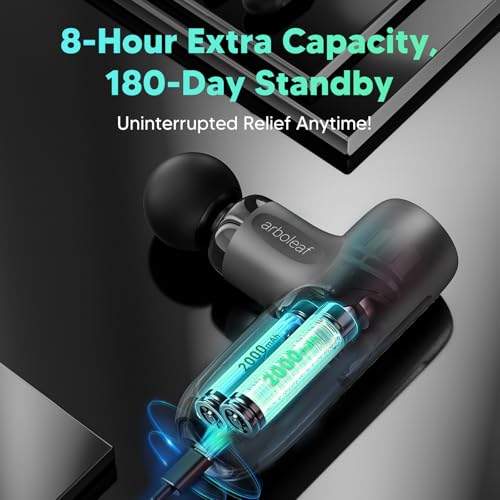 arboleaf Mini Massage Gun Deep Tissue, Percussion Muscle Massager for Back Pain Relief, Portable Small Travel Size, Quiet ...