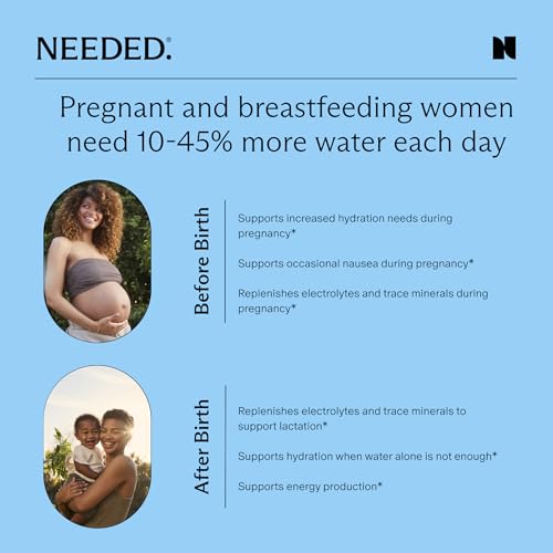 Needed. Hydration Support with Electrolytes & Trace Minerals – Electrolytes for Pregnancy & During Lactation - 30 Hydratio...
