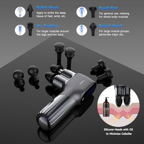 HEYCHY Mini Massage Gun - Deep Tissue Percussion Massager with Dual Heads, 5 Speed Levels & 4 Attachments, Portable Handhe...