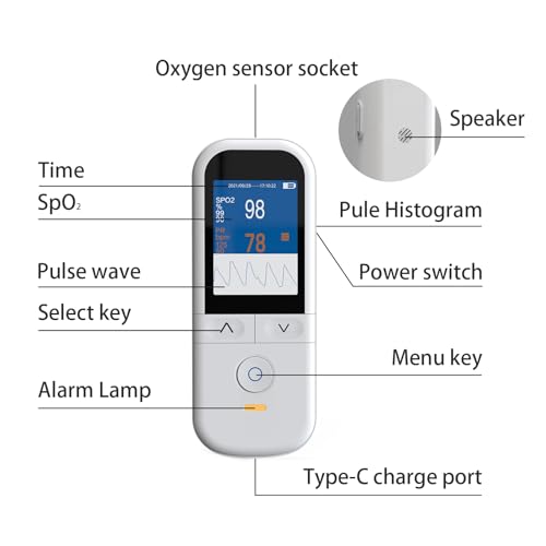 Handheld Pulse Oximeter for kids - Continuous Oxygen & Heart Rate Monitor with Adjustable SpO2 & Pulse Alarms - Pulse Oxim...