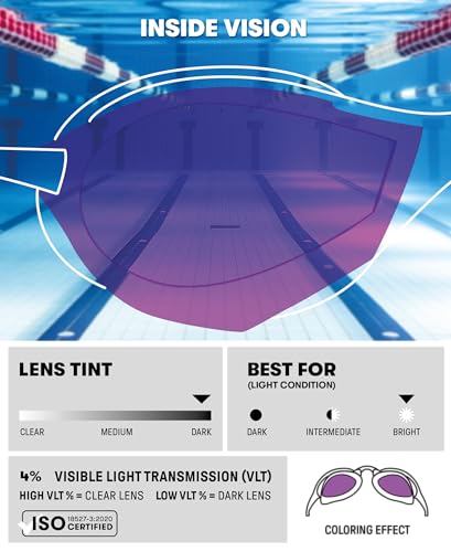 ARENA Unisex Cobra Ultra Swipe Racing Swim Goggle