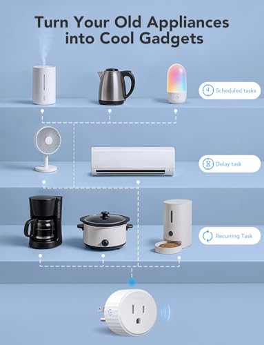 Govee Smart Plug, WiFi Plugs Work with Alexa & Google Assistant, Smart Outlet with Timer & Group Controller, WiFi Outlet f...