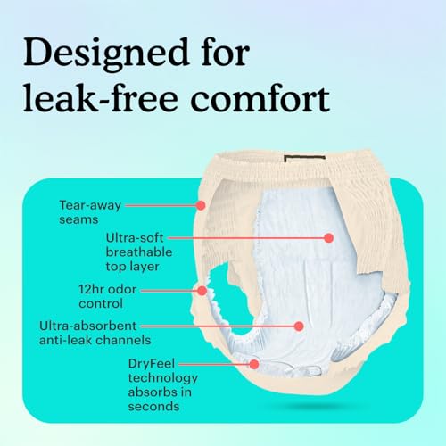 Because Premium Maximum Plus Adult Incontinence and Postpartum Bladder Leak Underwear for Women, Maximum Absorbency, Dispo...