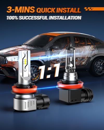 SEALIGHT H11 H16 H8 LED Fog Light Bulbs, 12,000 lumens 6500K White H16 H8 LED Fog Lights or Daytime Running Lamp, Interior...