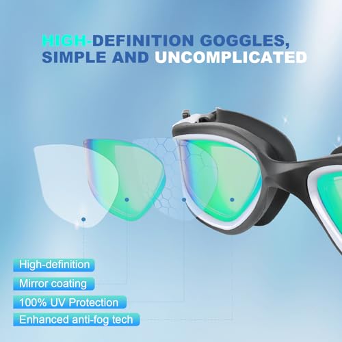 EXP VISION Adult Swim Goggles, Anti Fog Swimming Goggles Women Men No Leaking Triathlon Water Goggles