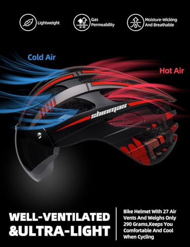 Shinmax Bike Helmet with USB Rechargeable Light & Detachable Magnetic Goggles UV Protective, Bicycle Helmet Men Women Moun...