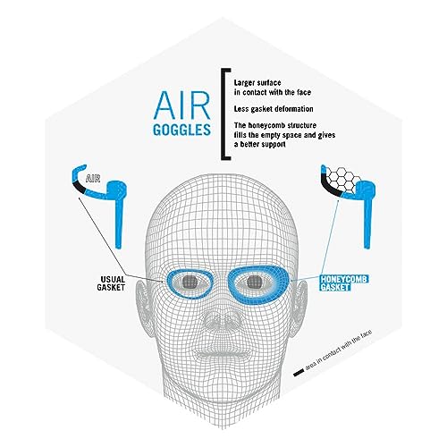 ARENA Unisex Adult Air-Speed Anti-Fog Racing Swim Goggles for Men and Women Air Seals Technology for Superior Comfort