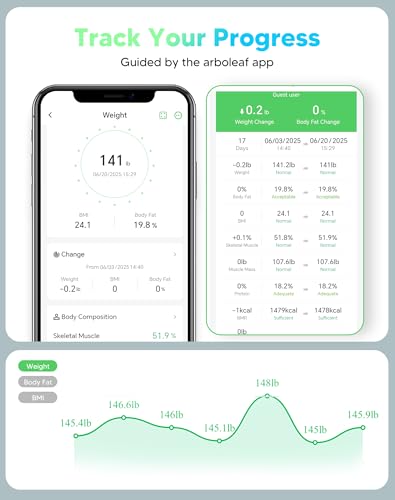 Arboleaf Smart Scale with BMI, Body Fat, Muscle Mass, Digital Bathroom Scale for Body Weight, 14 Body Composition Metrics,...