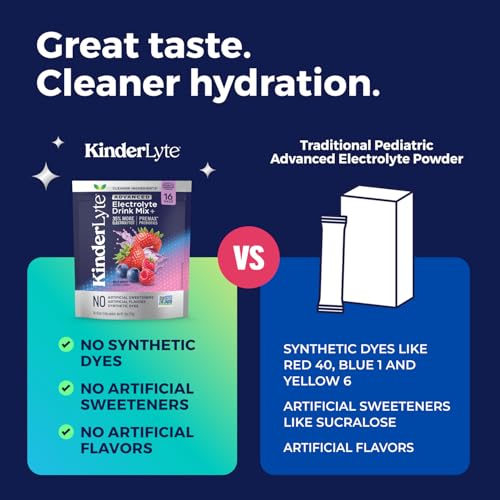 Kinderlyte Electrolyte Powder for Kids and Adults - Drink Mix Hydration Packets (Fruit Punch, 16 Count), No Artificial Swe...